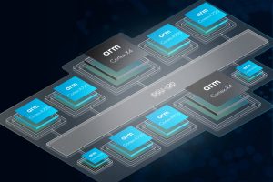 Arm CortexX4 cluster