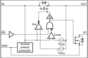 Nexperia NID5100 ideal diode block