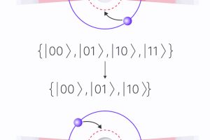 QuEra quantum calculation NQCC