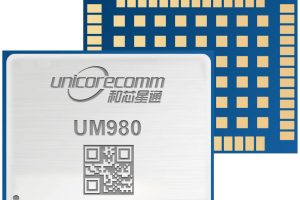 Rutronik Unicore GNSS UM980