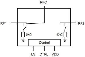 Toshiba RF switch TCWA1225G