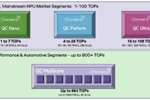 News-Quadric-Chimera-v3-003-300x200.png